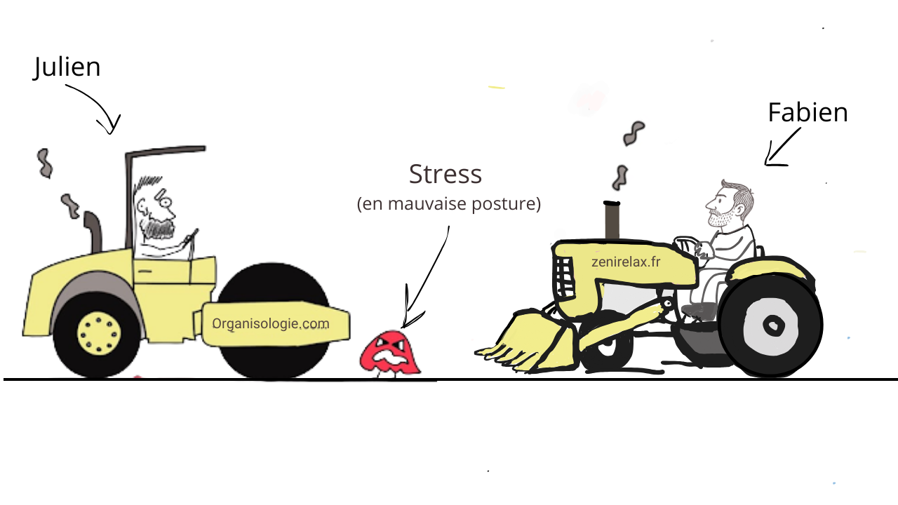 Indépendants stressés : avant d'ajouter, commencez par débroussailler