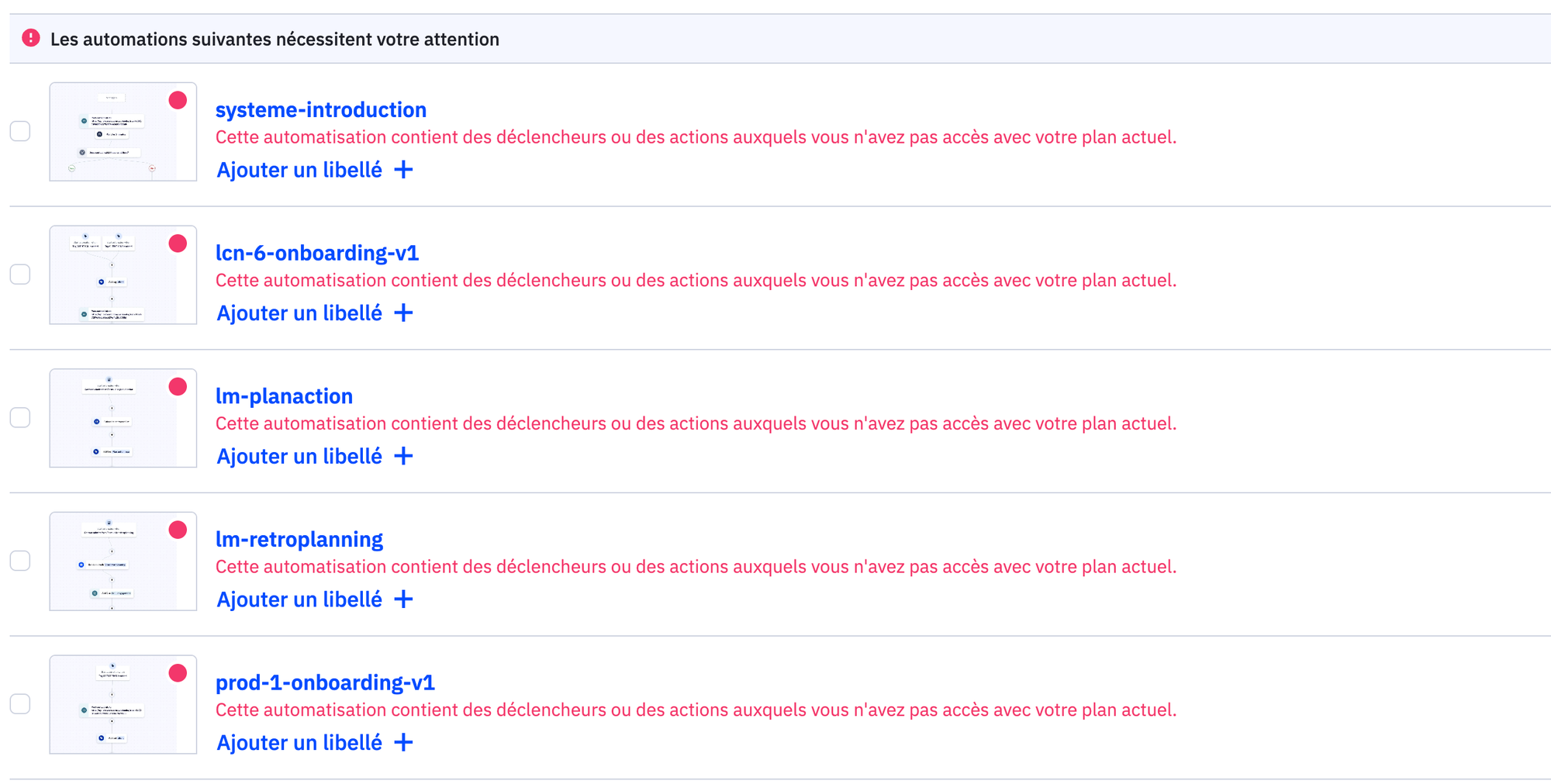 Automatisation activecampaign désactivée
