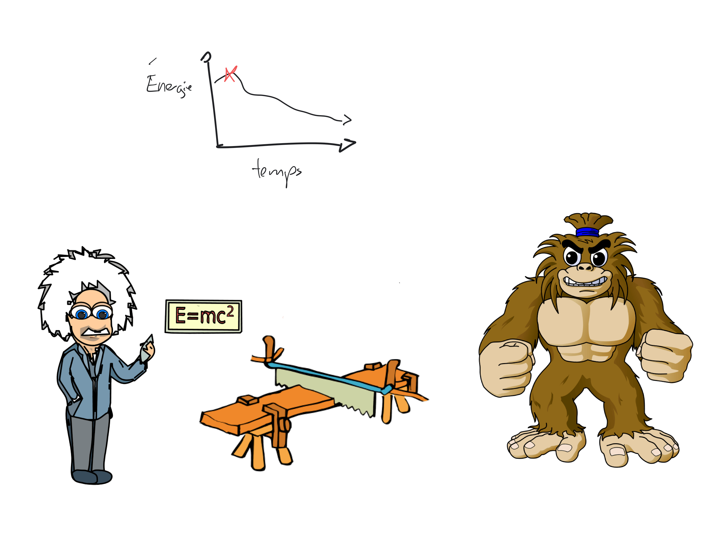 Fonctionnement du cerveau : votre Einstein se dispute le contrôle avec votre singe