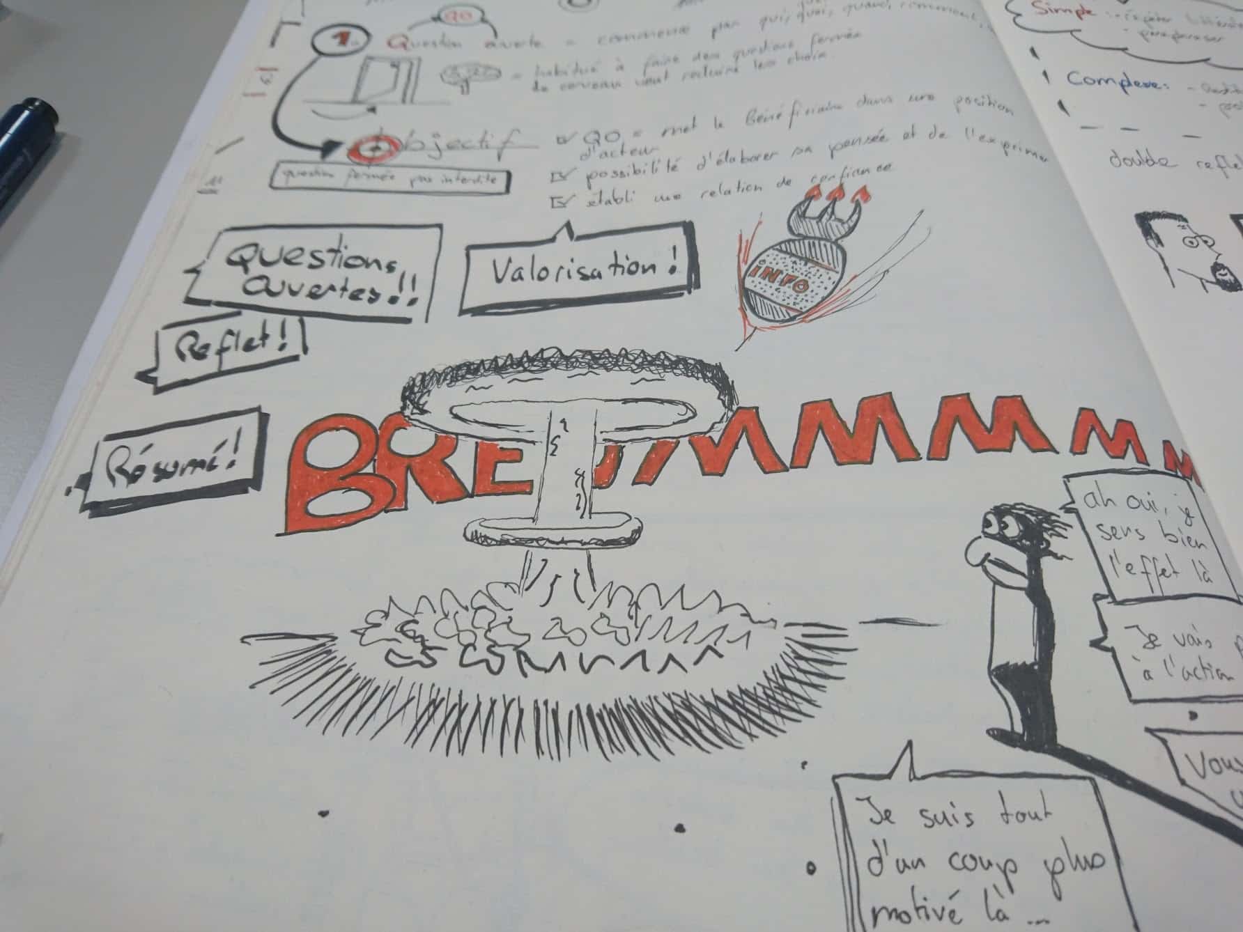 Prise de note sketchnoting