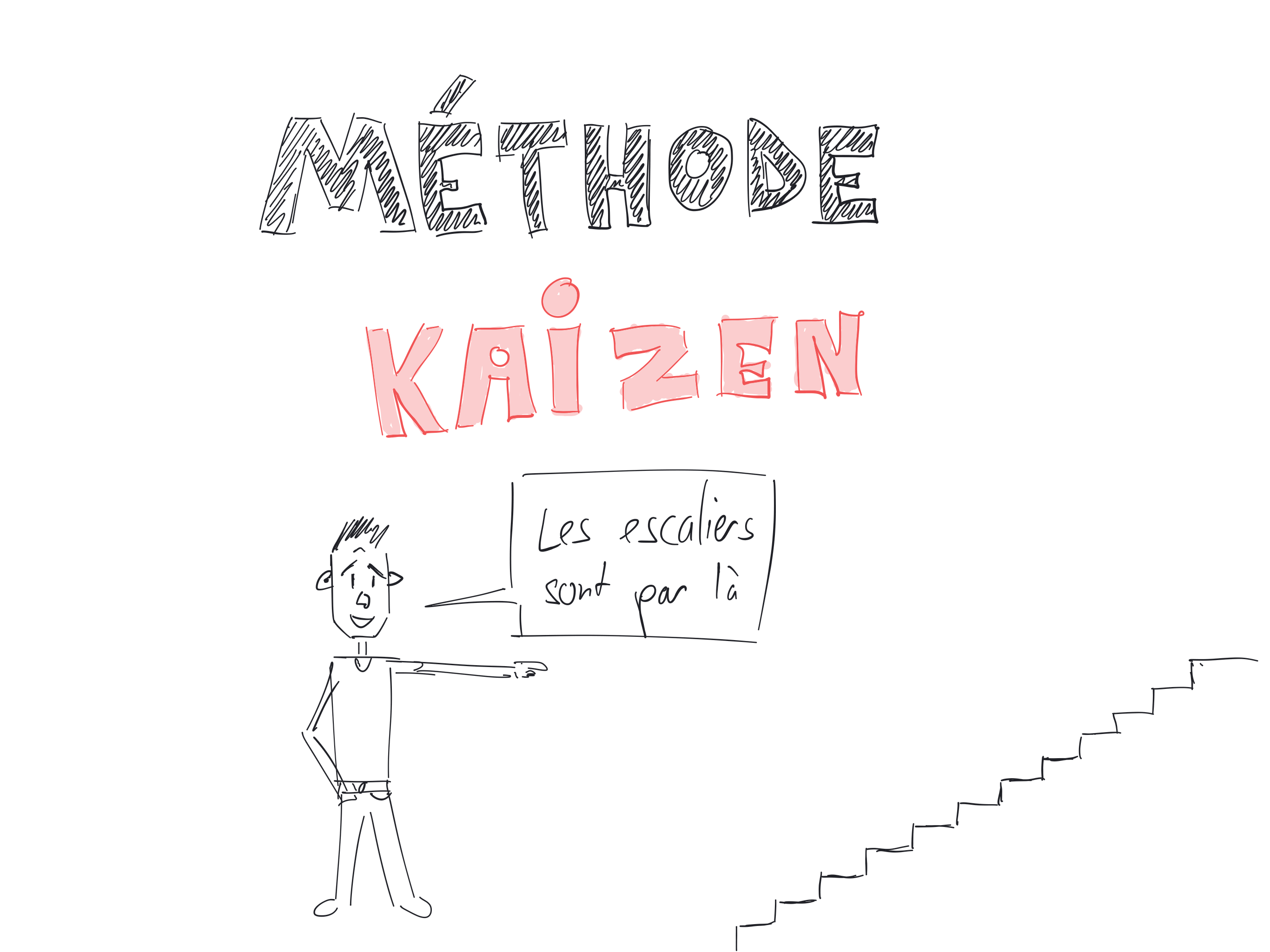 Méthode kaizen