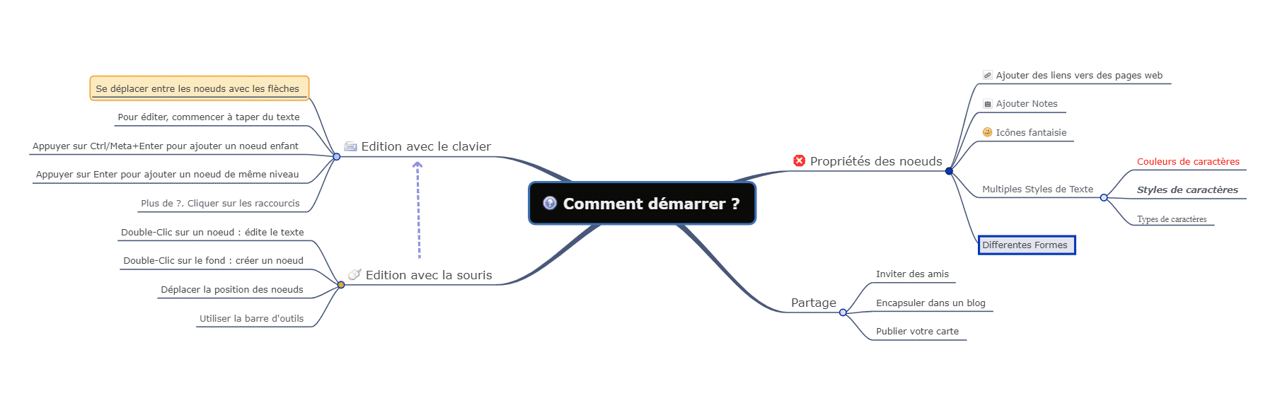 réviser avec framindmap