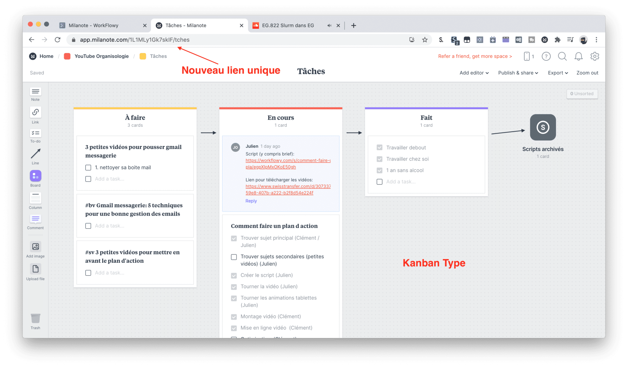 tableau kanban milanote