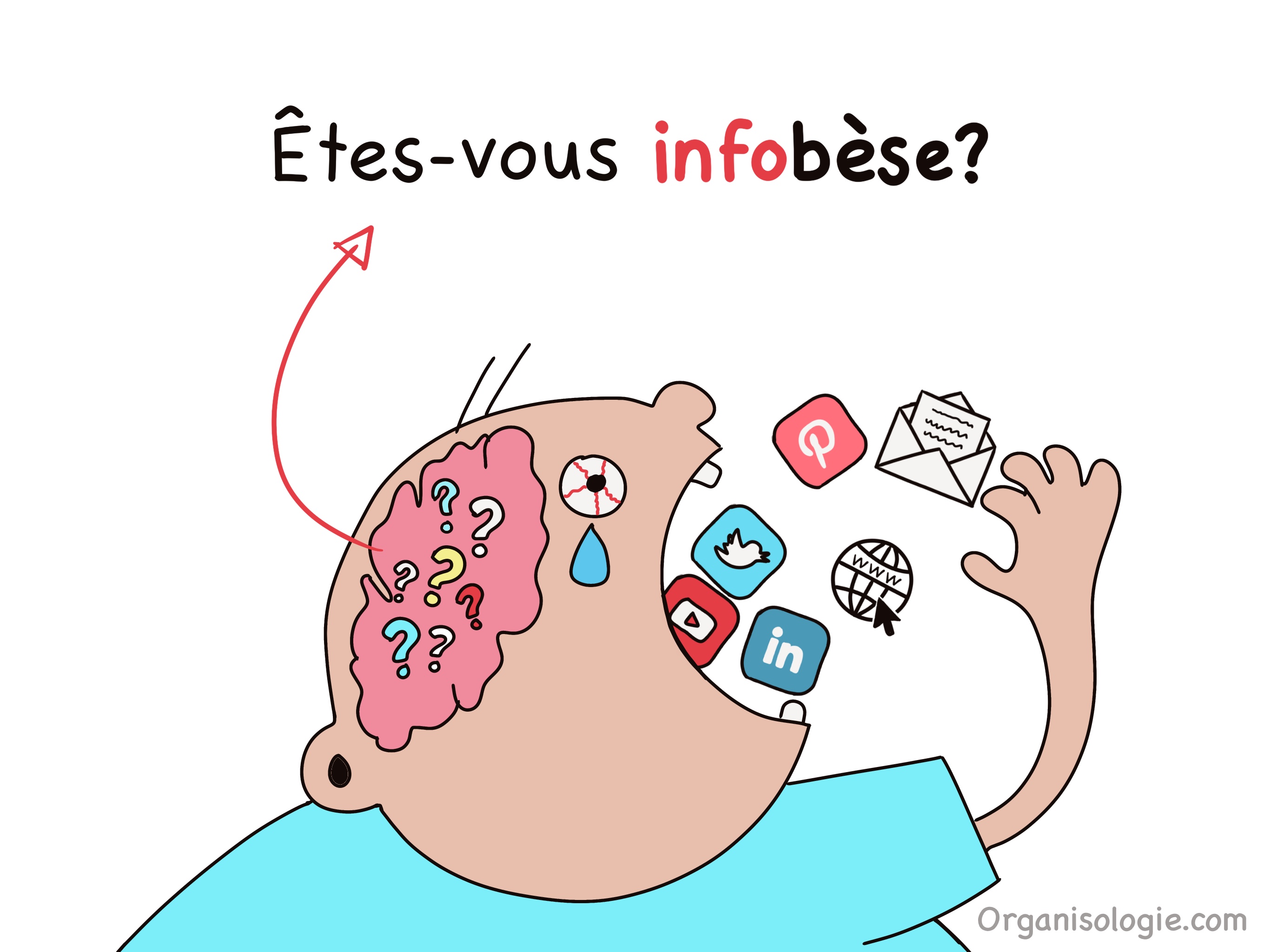 Une illustration d'un homme qui souffre d'infobésité 