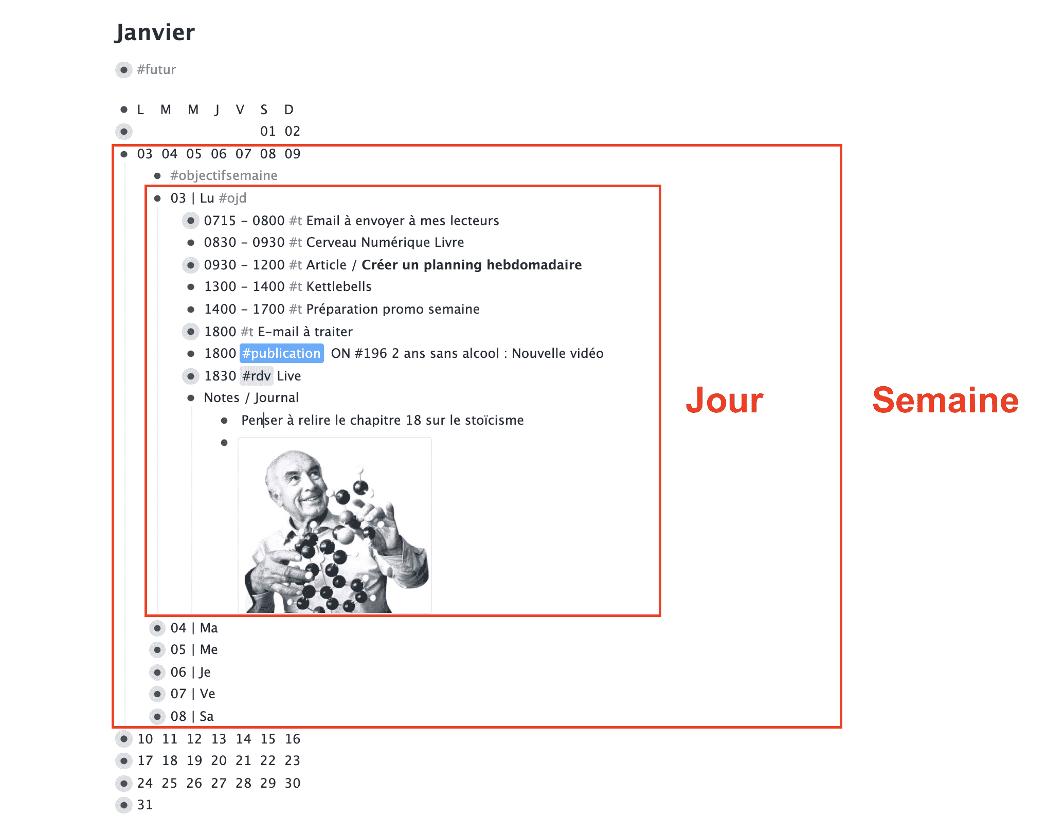 Modèle mois 2022 bullet journal