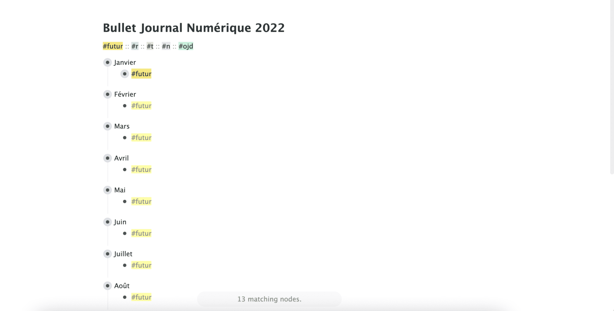 Accès rapide bullet journal