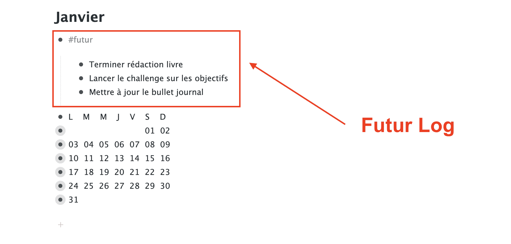 Futur log bullet journal numérique