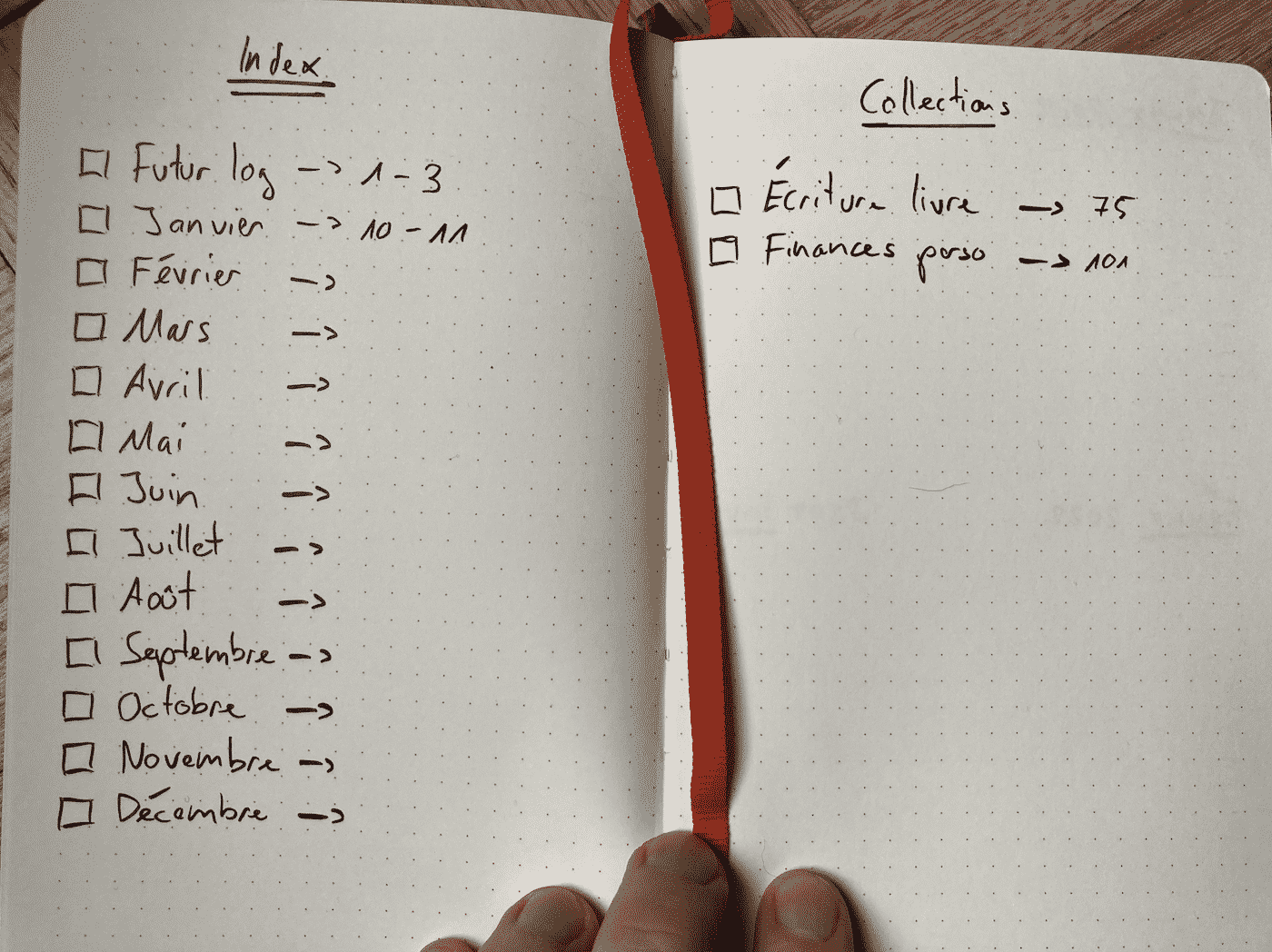 bullet journal index papier