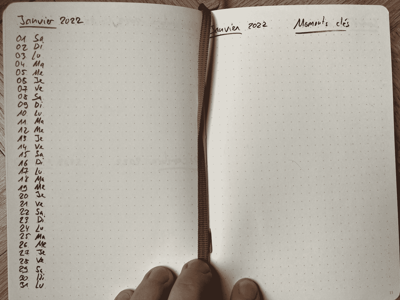 Bullet journal mensuel